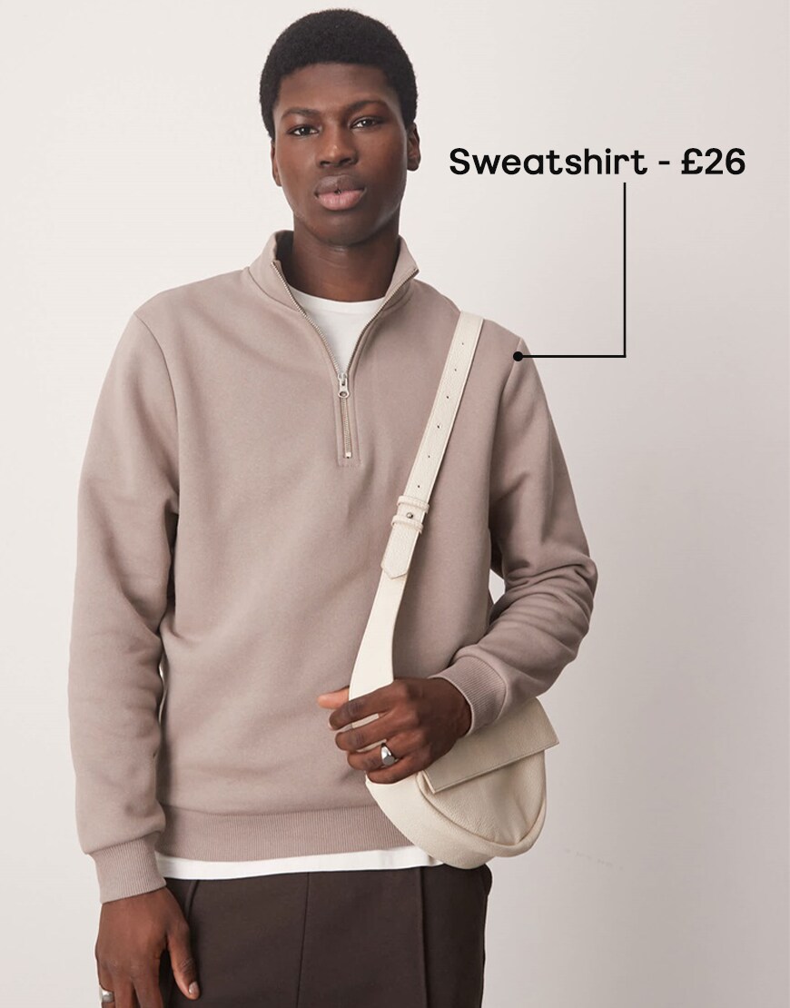 Stores like asos mens discount
