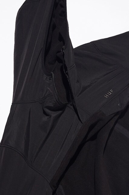5 anoraks pour l'hiver