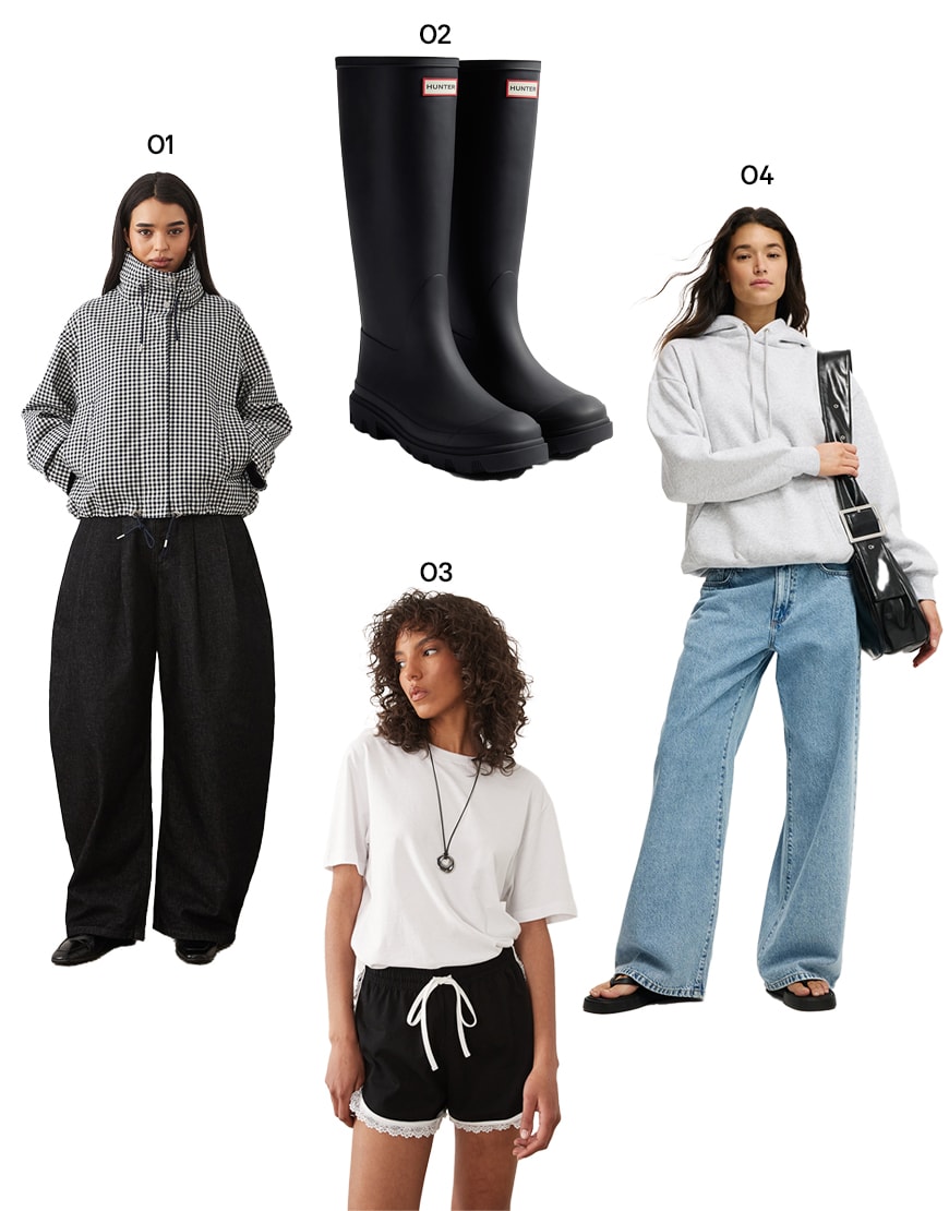 summer rain jacket outfit|ASOS Style Feed